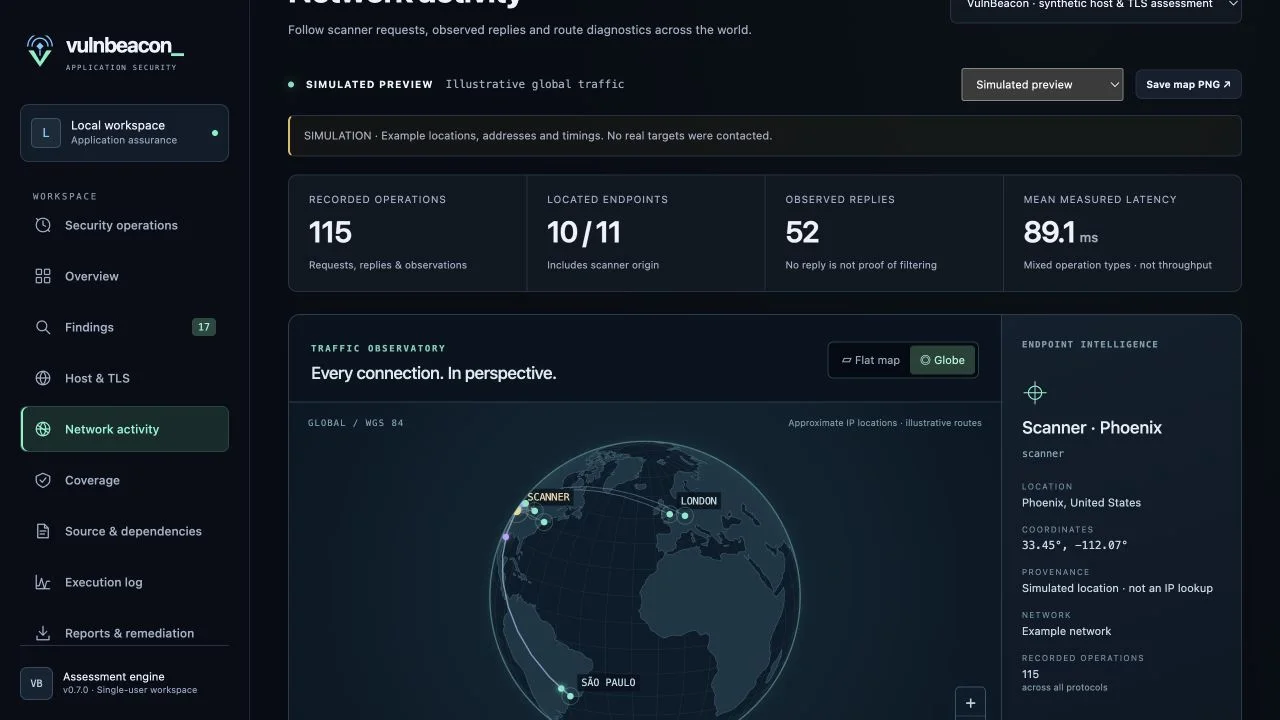 VulnBeacon network activity view with simulated scanner traffic and example locations.
